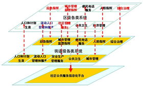 恒信移動商務(wù)股份 深耕行業(yè)客戶產(chǎn)品與服務(wù)，賦能信息化系統(tǒng)集成